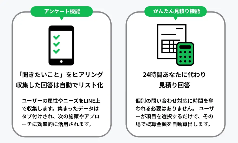お問い合わせ対応の自動化
