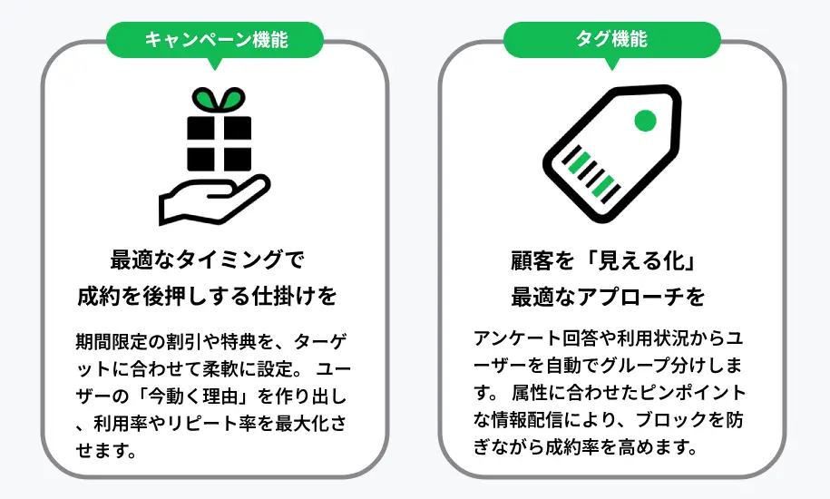 予約受付・日程調整の自動化